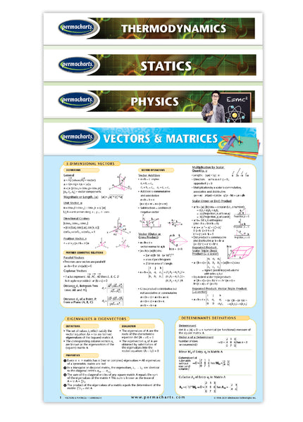 Physics Study Guides - 4 Chart Bundle - Quick Reference Guides