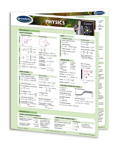 Physics guide