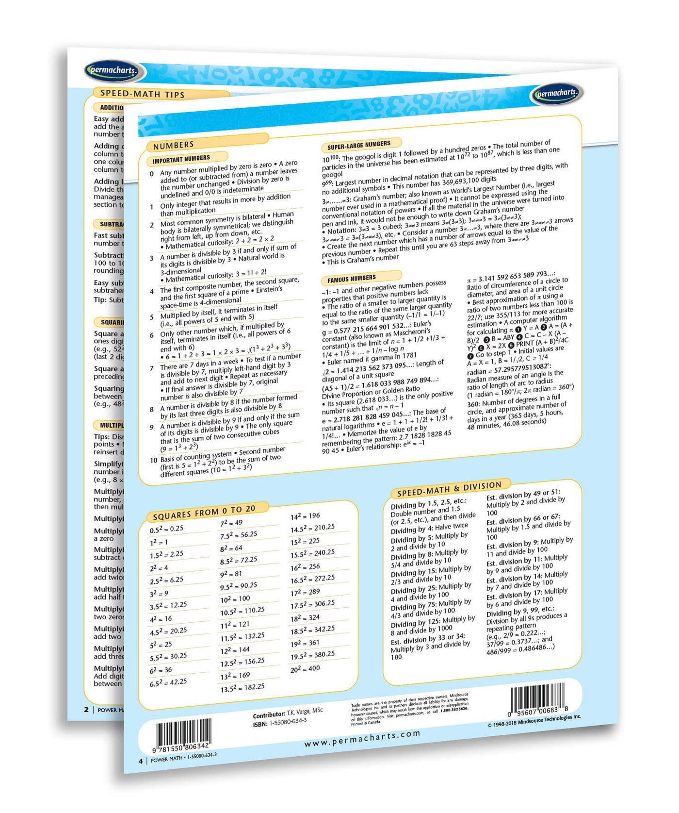 Power Math Tips - Quick Reference Guide – Permacharts.com