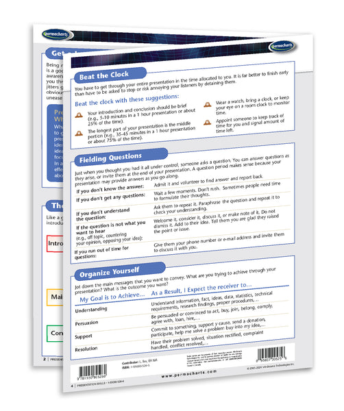 Business & Professional Development - Presentation Skills