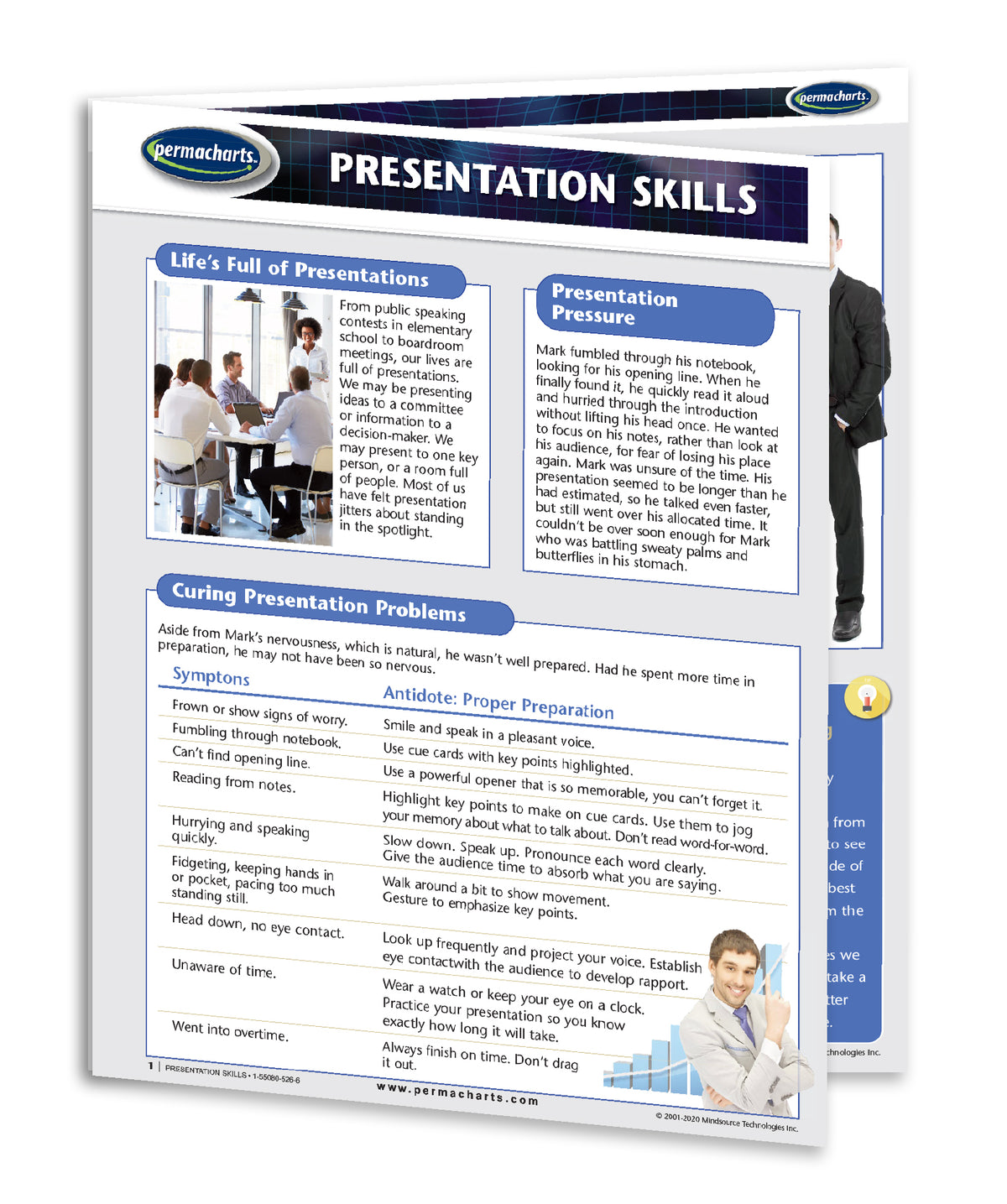 Presentation Information.pdf Presentation Skills Guide - Quick Reference Resource – Permacharts.com