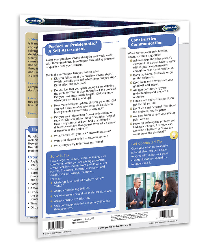 Problem Solving Guidelines - Quick Reference Resource – Permacharts.com