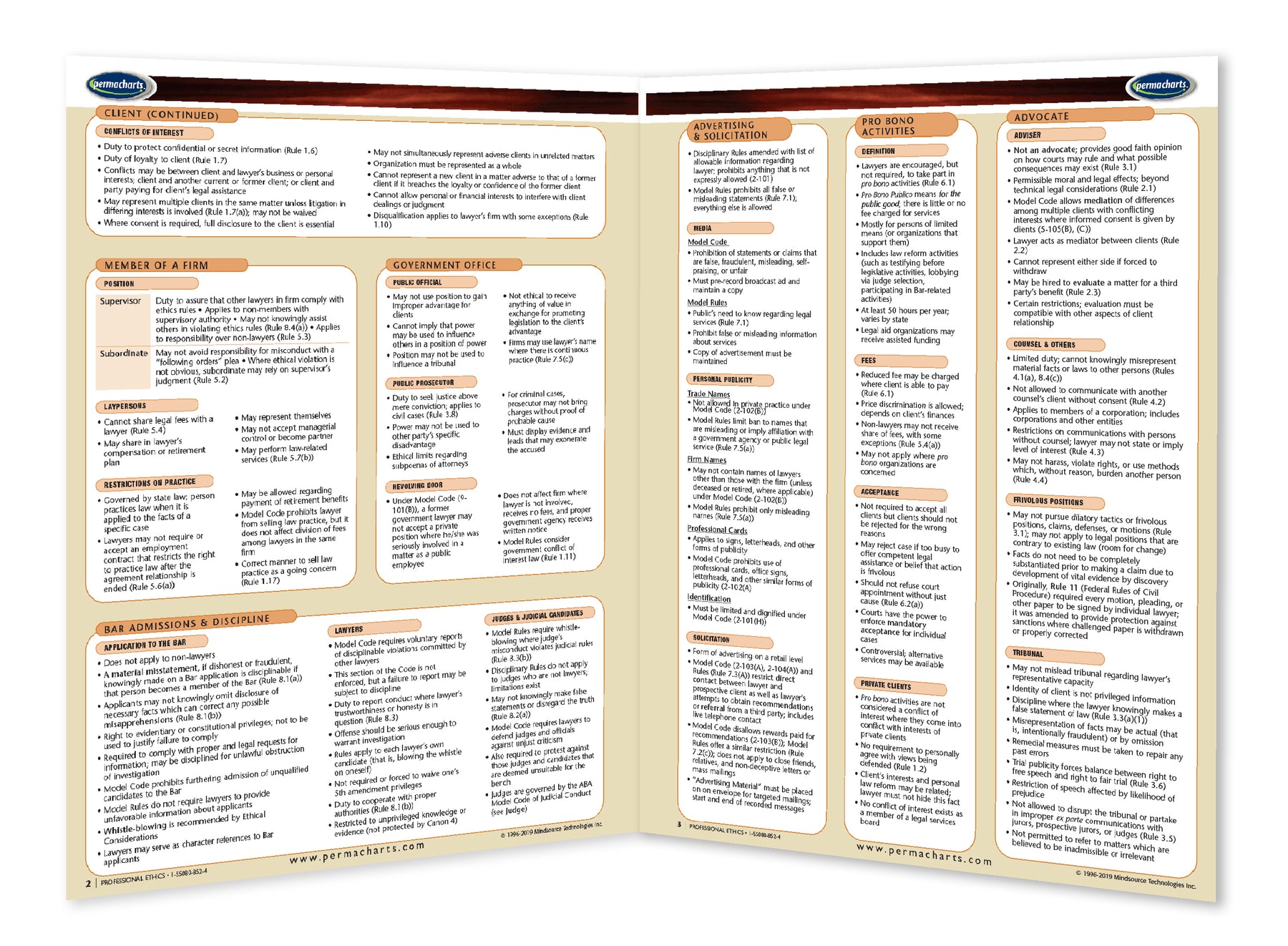 Professional Ethics Study Guide - Quick Reference Resource ...