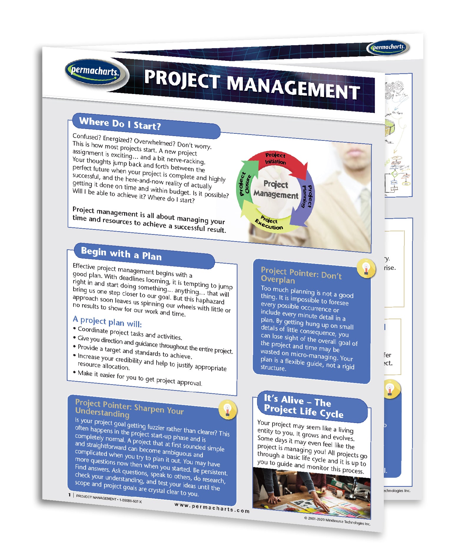 Project Management Guide - Quick Reference Resource