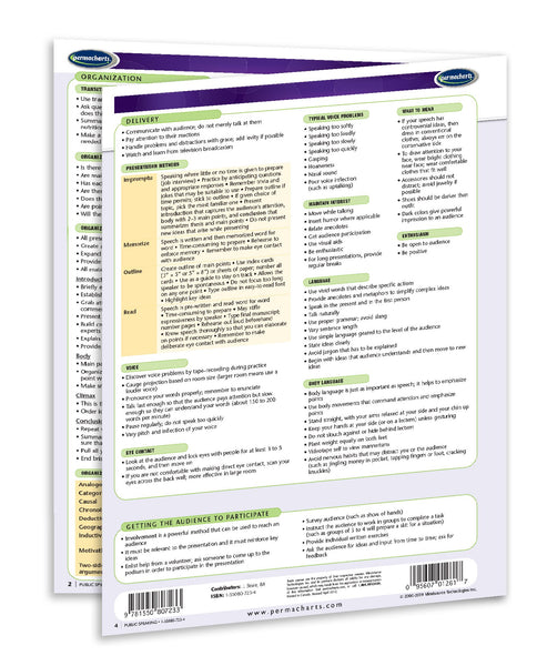 Business & Professional Development - Public Speaking