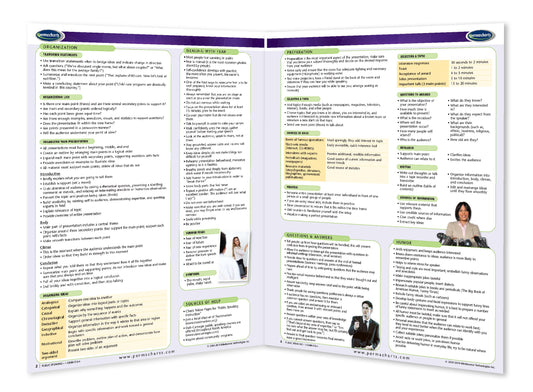 Public Speaking Study Guide - Quick Reference Resource – Permacharts.com