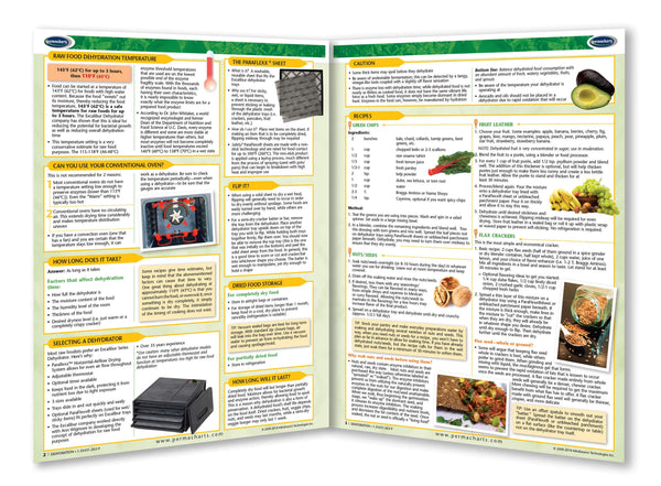 Raw Vegan Health Guides - Retail Kit