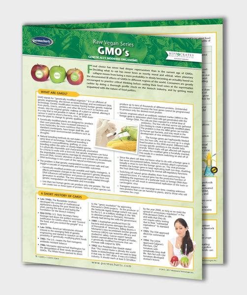 Raw Vegan Health Guides - Retail Kit