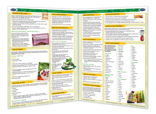 Gluten free diet guide