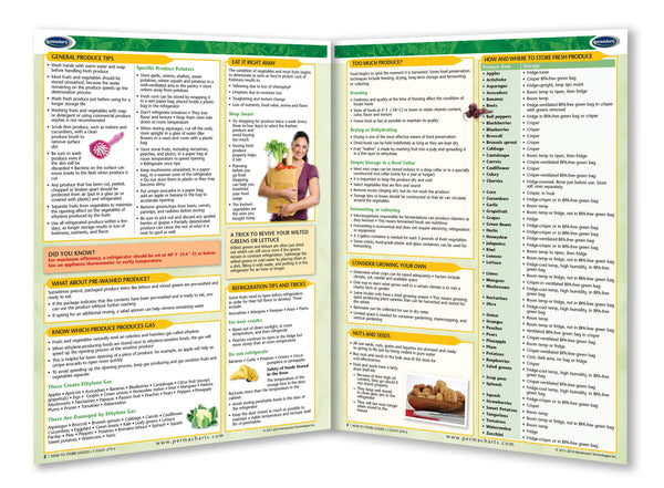 Vegan Food Cooking Charts - Retail Kit