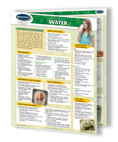 Raw Vegan Water reference guide: Permacharts