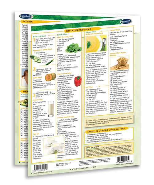 Raw Vegan Living Guides - Retail Kit