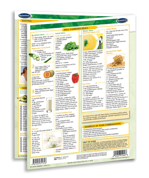 Food Combining Chart - Raw Food