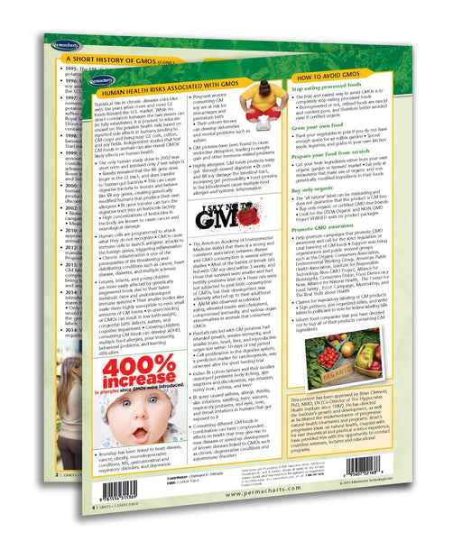 Raw Vegan Health Guides - Retail Kit