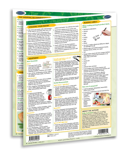 Raw Vegan Kitchen guide: Permacharts
