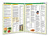 Raw Vegan Kitchen guide: Permacharts