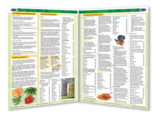 Raw Vegan Kitchen guide: Permacharts