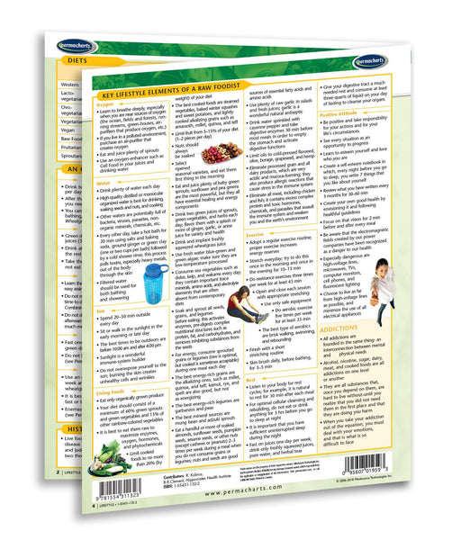 Vegan Food Guides - Retail Kit