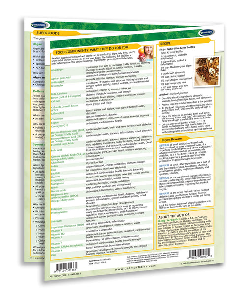 Vegan Food Guides - Retail Kit