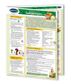 Health and Nutrition - 4 Chart Quick Reference Guide Bundle
