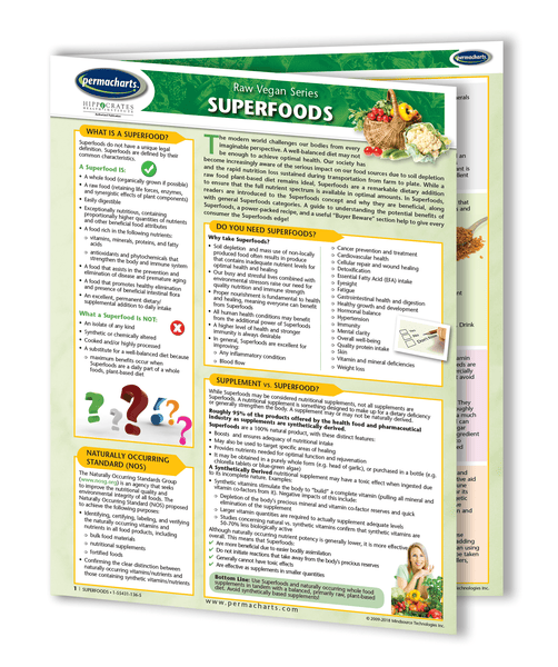 Health and Nutrition - 4 Chart Quick Reference Guide Bundle