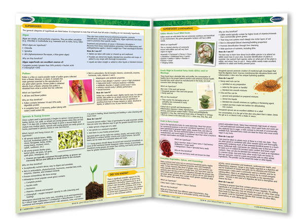 Vegan Food Guides - Retail Kit