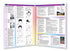 What is Reiki chart quick reference guide page 2