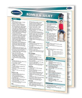 Romeo & Juliet Novel Summary Guide