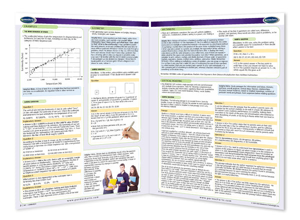 Academics - SAT - College Admissions Exam