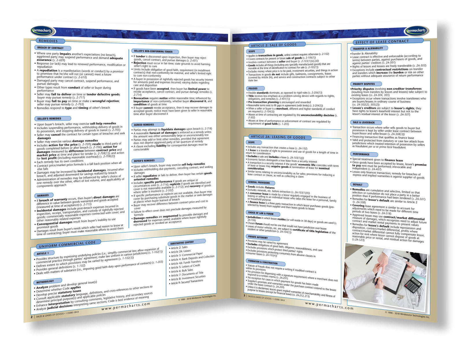 Sales and Leases of Goods - Quick Reference Guide – Permacharts.com