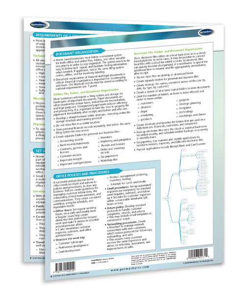 Setting up a Home Office