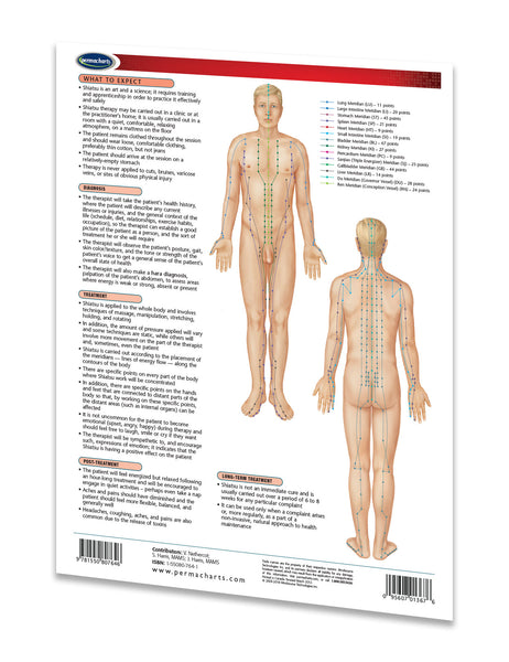 Health & Wellness - Shiatsu