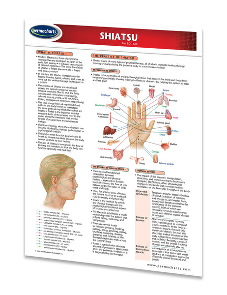 Health & Wellness - Shiatsu