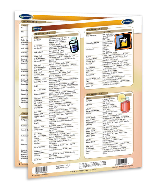 Wine, Beers, Cocktails and Spirits - Retail Kit