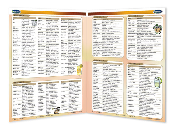 Wine, Beers, Cocktails and Spirits - Retail Kit