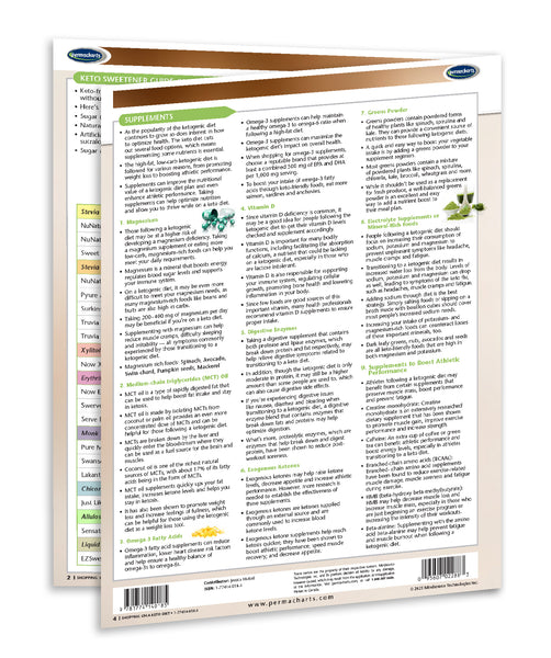 Shopping on Keto Diet