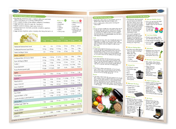 Shopping on Keto Diet