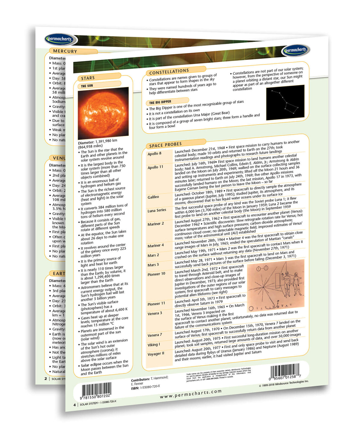 Solar System Study Guide - Quick Reference Resource – Permacharts.com