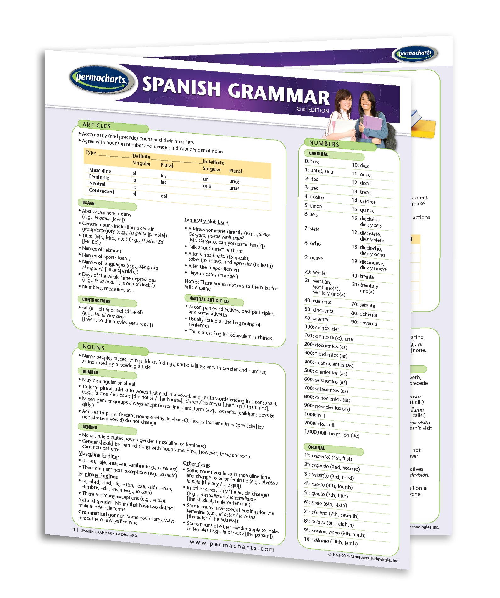 10 Grammar Rules Ideas How To Speak Spanish Spanish Grammar