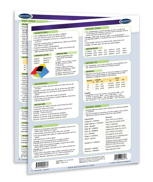 Language - Spanish Verbs