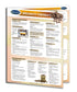 Holiday Entertaining Guides- Food & Drink Quick Reference Chart Bundle