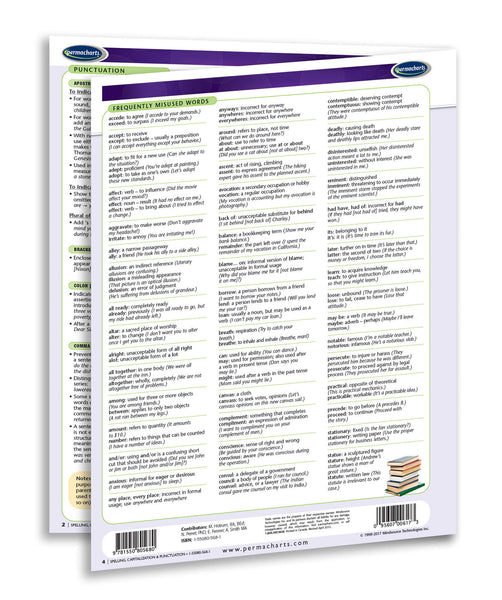 English Language Spelling Capitalization & Punctuation guide page 3