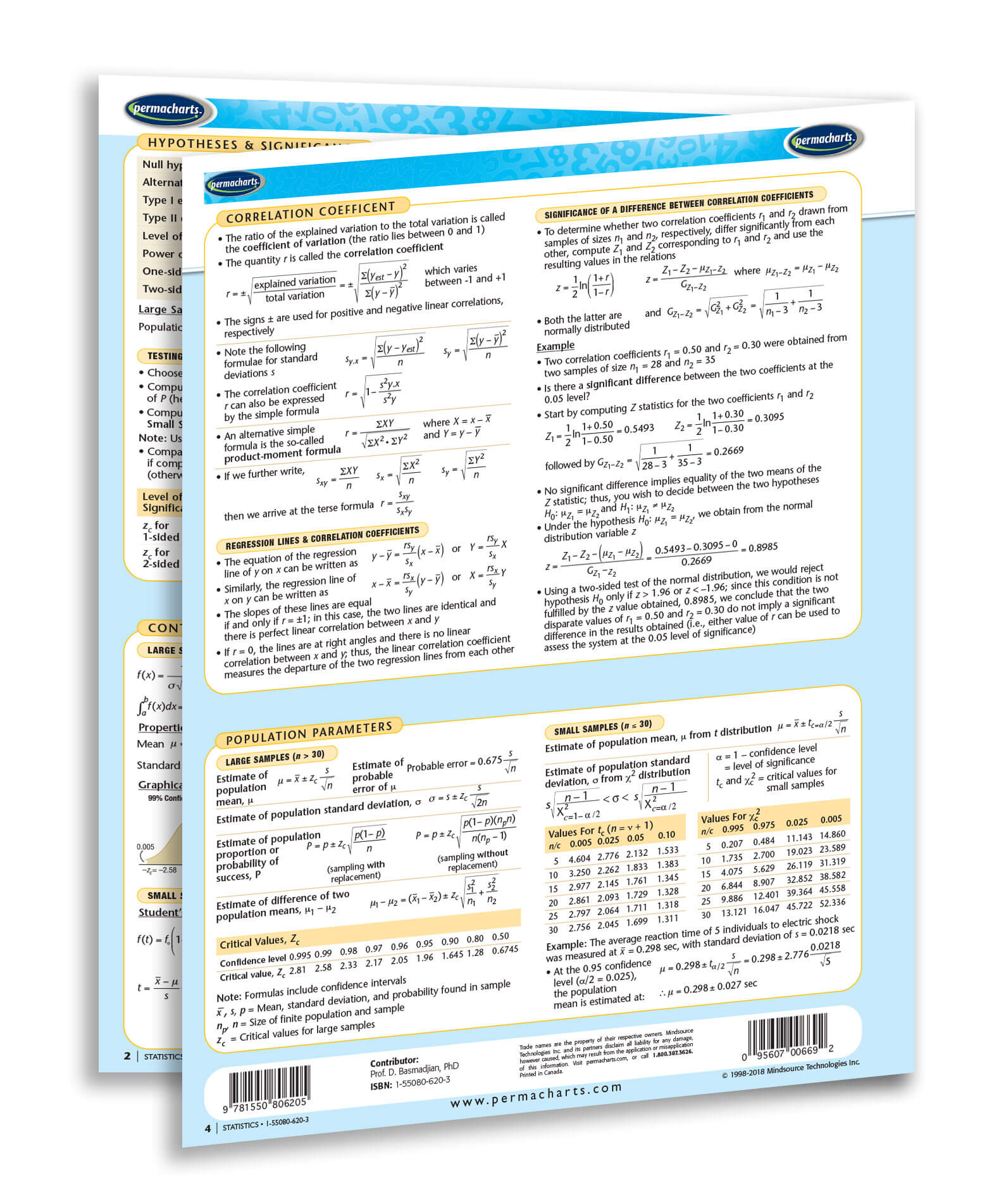 Statistics Math Review Study Guide Statistics Study Guide - Quick Reference Resource – Permacharts.com