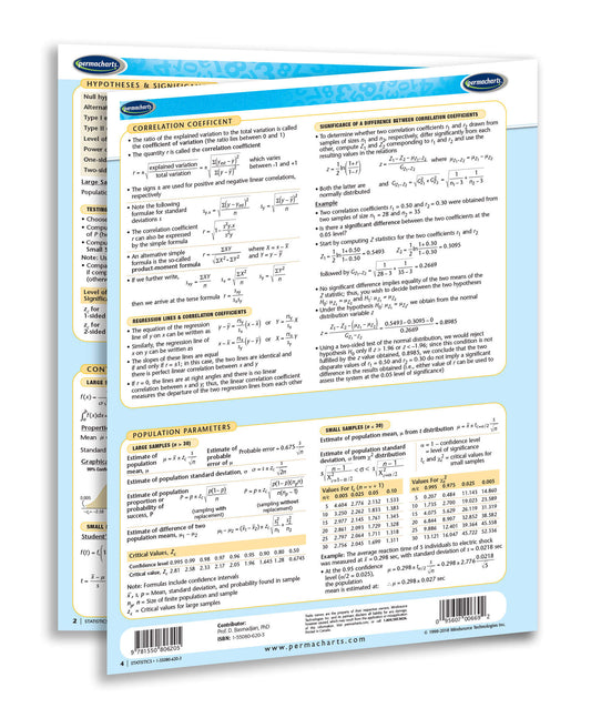 Statistics Study Guide Print Out Statistics Study Guide - Quick Reference Resource – Permacharts.com