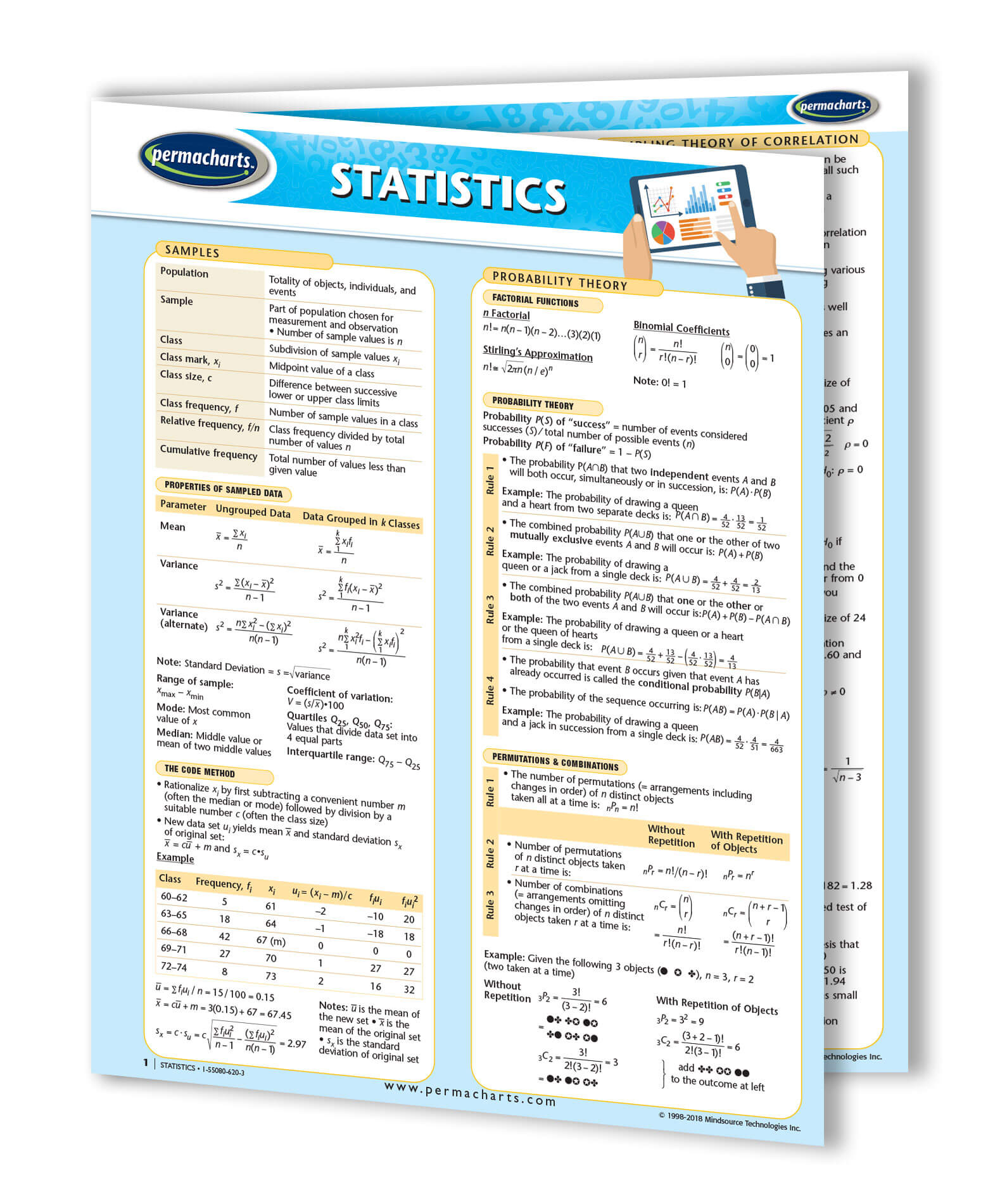 Sample Study Stats Statistics Study Guide - Quick Reference Resource – Permacharts.com