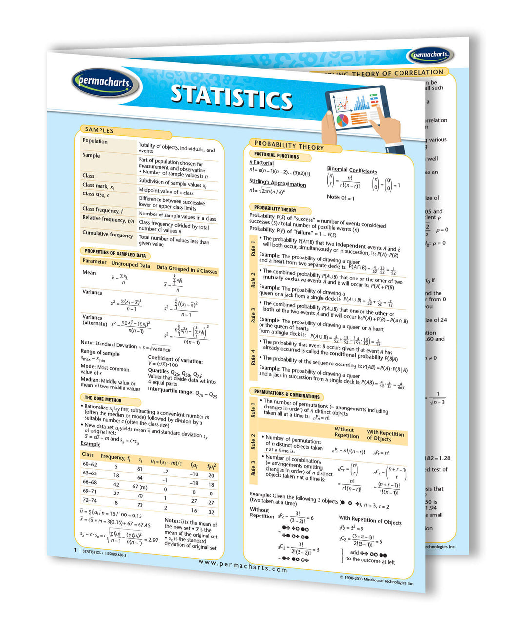 Math Guides - Quick Reference Guides - Laminated or Digital Versions ...