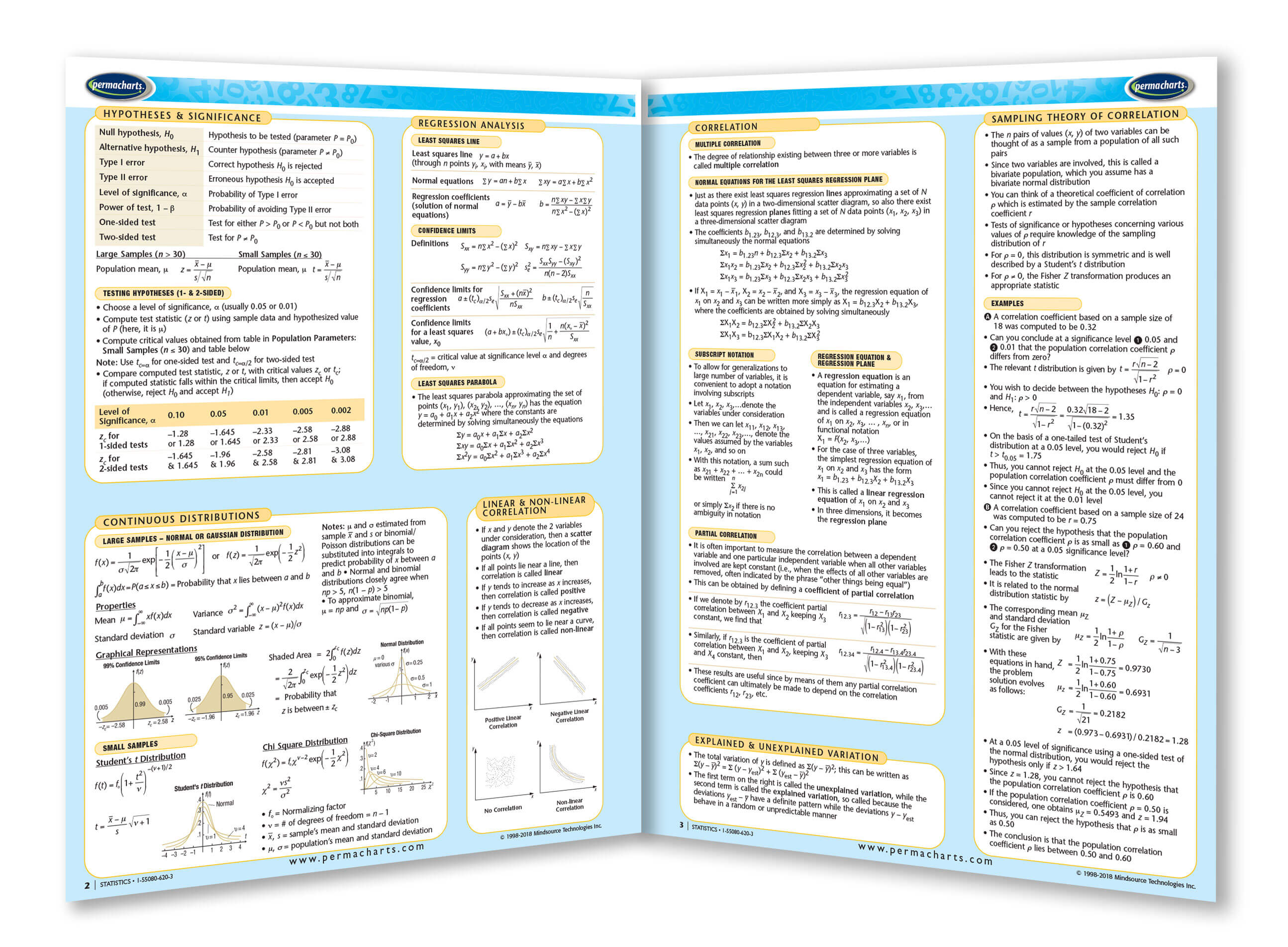 Statistical Analysis Guide Statistics Study Guide - Quick Reference Resource – Permacharts.com