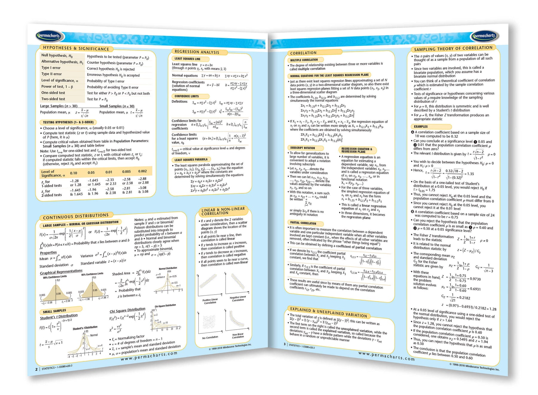 Statistics Study Guide - Quick Reference Resource – Permacharts.com