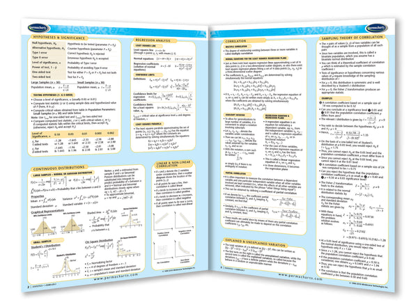 Academics - Statistics