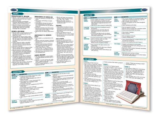 A Streetcar Named Desire reference guide 2